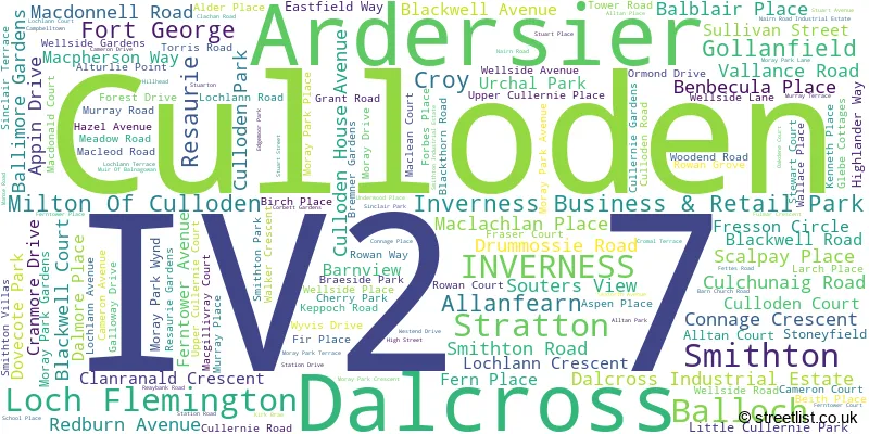 A word cloud for the IV2 7 postcode